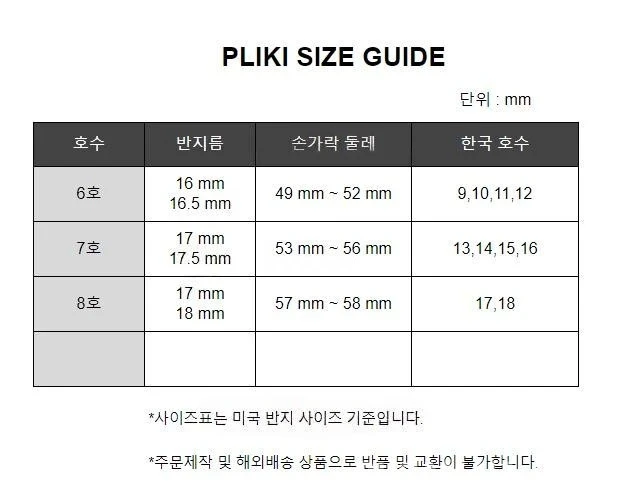티파니앤코 티파니앤코 티트루 내로우 링 상세 이미지
