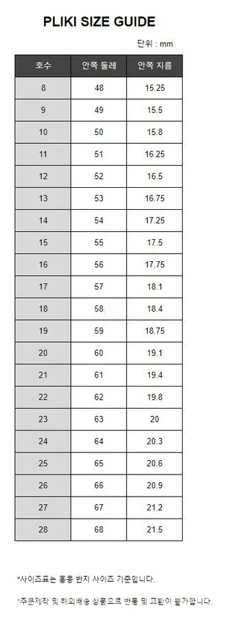 크롬하츠 크롬하츠 세메테리 스퀘어 링 상세 이미지